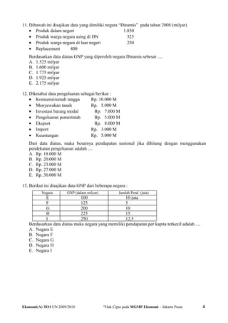 11. Dibawah ini disajikan data yang dimiliki negara “Dinamis” pada tahun 2008 (milyar)
• Produk dalam negeri 1.850
• Produk warga negara asing di DN 325
• Produk warga negara di luar negeri 250
• Replacement 400
Berdasarkan data diatas GNP yang diperoleh negara Dinamis sebesar ....
A. 1.525 milyar
B. 1.600 milyar
C. 1.775 milyar
D. 1.925 milyar
E. 2.175 milyar
12. Diketahui data pengeluaran sebagai berikut :
• Konsumsirumah tangga Rp. 10.000 M
• Menyewakan tanah Rp. 5.000 M
• Investasi barang modal Rp. 7.000 M
• Pengeluaran pemerintah Rp. 5.000 M
• Eksport Rp. 8.000 M
• Import Rp. 3.000 M
• Keuntungan Rp. 5.000 M
Dari data diatas, maka besarnya pendapatan nasional jika dihitung dengan menggunakan
pendekatan pengeluaran adalah ....
A. Rp. 18.000 M
B. Rp. 20.000 M
C. Rp. 23.000 M
D. Rp. 27.000 M
E. Rp. 30.000 M
13. Berikut ini disajikan data GNP dari beberapa negara :
Negara GNP (dalam milyar) Jumlah Pend (juta)
E 100 10 juta
F 125 5
G 200 10
H 225 15
I 250 12,5
Berdasarkan data diatas maka negara yang memiliki pendapatan per kapita terkecil adalah ....
A. Negara E
B. Negara F
C. Negara G
D. Negara H
E. Negara I
Ekonomi(A)-TO1 UN 2009/2010 @
Hak Cipta pada MGMP Ekonomi – Jakarta Pusat 4
 