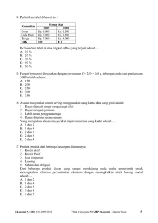 14. Perhatikan tabel dibawah ini :
Komoditas
Harga (kg)
2007 2008
Beras Rp. 6.000 Rp. 6.500
Gula Pasir Rp. 7.000 Rp. 7.500
Terigu Rp. 7.000 Rp. 8.000
IHK 100 110
Berdasarkan tabel di atas tingkat inflasi yang terjadi adalah ....
A. 10 %
B. 20 %
C. 30 %
D. 40 %
E. 50 %
15. Fungsi konsumsi dinyatakan dengan persamaan C= 250 + 0,8 y. tabungan pada saat pendapatan
3000 adalah sebesar ….
A. 150
B. 200
C. 250
D. 300
E. 350
16. Alasan masyarakat umum sering menggunakan uang kartal dan uang giral adalah
1. Dapat dipecah tanpa mengurangi nilai
2. Dapat menjadi jaminan
3. Lebih aman penggunaannya
4. Dapat diterima secara umum
Yang merupakan alasan masyarakat dapat menerima uang kartal adalah ....
A. 1 dan 2
B. 1 dan 4
C. 2 dan 3
D. 2 dan 4
E. 3 dan 4
17. Produk-produk dari lembaga keuangan diantaranya:
1. Kredit aktif
2. Kredit Pasif
3. Jasa simpanan
4. Leasing
5. Saham dan obligasi
Dari beberapa produk diatas yang sangat mendukung pada usaha pemerintah untuk
meningkatkan efisiensi pertumbuhan ekonomi dengan meningkatkan stock barang modal
adalah ....
A. 1 dan 2
B. 1 dan 4
C. 2 dan 5
D. 3 dan 4
E. 3 dan 5
Ekonomi(A)-TO1 UN 2009/2010 @
Hak Cipta pada MGMP Ekonomi – Jakarta Pusat 5
 