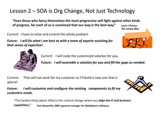 Lesson 2 – SOA is Org Change, Not Just Technology
“Even those who fancy themselves the most progressive will fight against other kinds
of progress, for each of us is convinced that our way is the best way.“ Louis L'Amour
The Lonely Men
Current: I have to solve and control the whole problem
Future: I will fix what I am best at with a team of experts assisting for
their areas of expertise!
Current: I will code the customized solution for you.
Future: I will assemble a solution for you and fill the gaps as needed.
Current: That will not work for my customer so I’ll build a new one that is
special.
Future: I will customize and configure the existing components to fit my
customers needs.
"The hardest thing [about SOAs] is the cultural change where you align the IT and business
capabilities.” Tom Rosamilia, IBM's general manager for WebSphere software.
 
