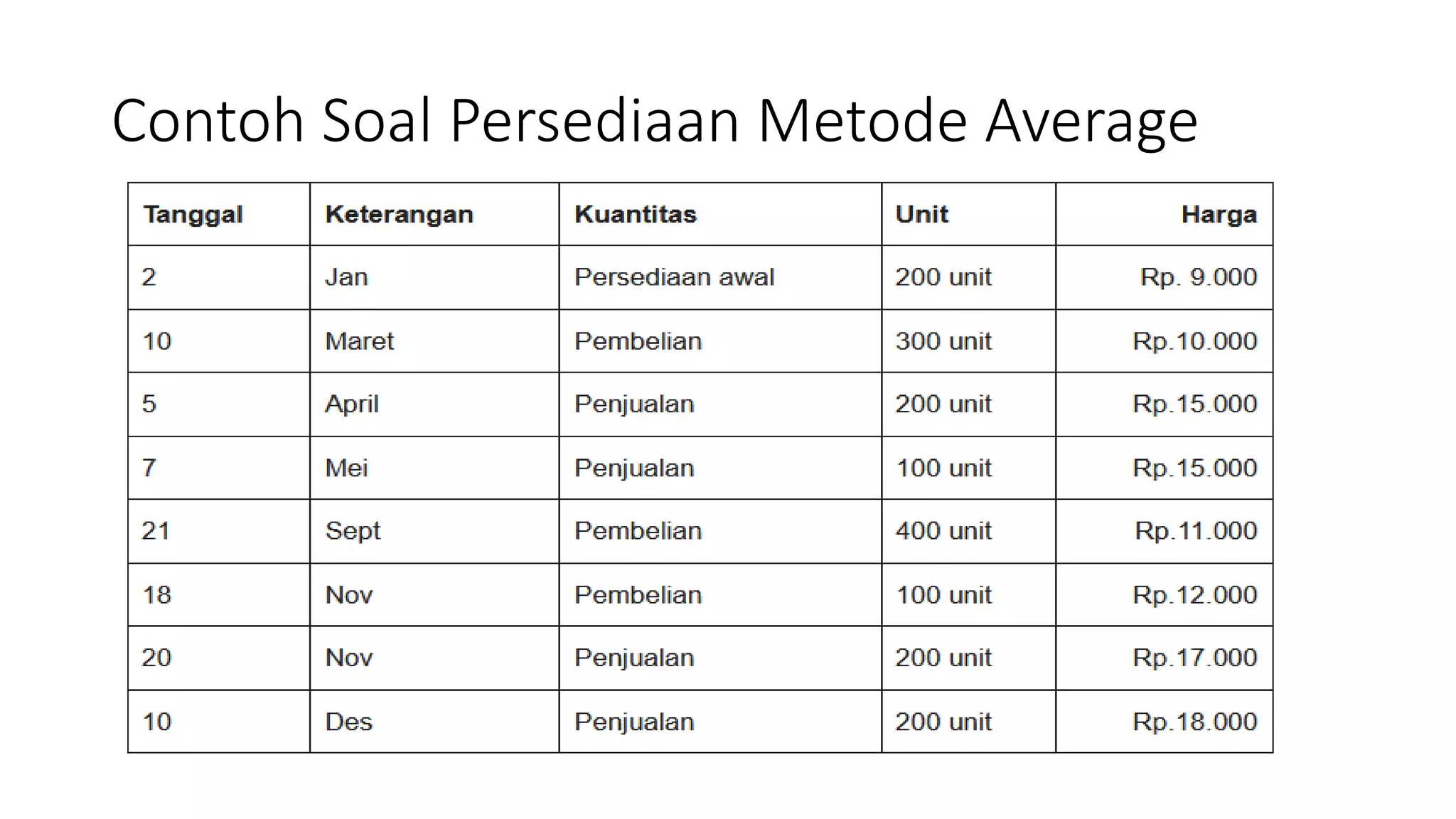 SOAL FIFO LIFO A.pptx