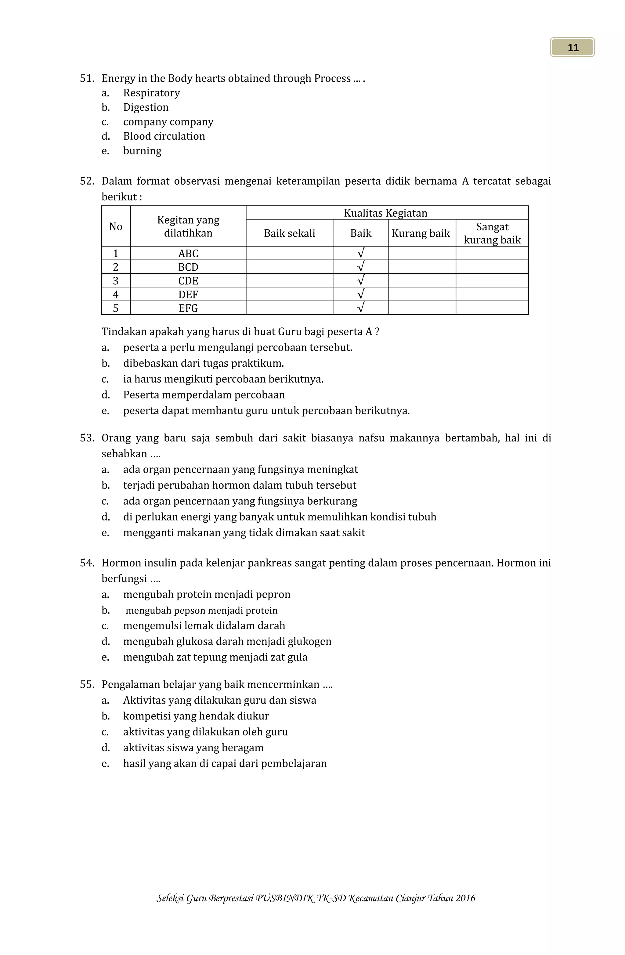 Seleksi Guru Berprestasi PUSBINDIK TK-SD Kecamatan Cianjur Tahun 2016
11
51. Energy in the Body hearts obtained through Process ... .
a. Respiratory
b. Digestion
c. company company
d. Blood circulation
e. burning
52. Dalam format observasi mengenai keterampilan peserta didik bernama A tercatat sebagai
berikut :
No
Kegitan yang
dilatihkan
Kualitas Kegiatan
Baik sekali Baik Kurang baik
Sangat
kurang baik
1 ABC √
2 BCD √
3 CDE √
4 DEF √
5 EFG √
Tindakan apakah yang harus di buat Guru bagi peserta A ?
a. peserta a perlu mengulangi percobaan tersebut.
b. dibebaskan dari tugas praktikum.
c. ia harus mengikuti percobaan berikutnya.
d. Peserta memperdalam percobaan
e. peserta dapat membantu guru untuk percobaan berikutnya.
53. Orang yang baru saja sembuh dari sakit biasanya nafsu makannya bertambah, hal ini di
sebabkan ….
a. ada organ pencernaan yang fungsinya meningkat
b. terjadi perubahan hormon dalam tubuh tersebut
c. ada organ pencernaan yang fungsinya berkurang
d. di perlukan energi yang banyak untuk memulihkan kondisi tubuh
e. mengganti makanan yang tidak dimakan saat sakit
54. Hormon insulin pada kelenjar pankreas sangat penting dalam proses pencernaan. Hormon ini
berfungsi ….
a. mengubah protein menjadi pepron
b. mengubah pepson menjadi protein
c. mengemulsi lemak didalam darah
d. mengubah glukosa darah menjadi glukogen
e. mengubah zat tepung menjadi zat gula
55. Pengalaman belajar yang baik mencerminkan ….
a. Aktivitas yang dilakukan guru dan siswa
b. kompetisi yang hendak diukur
c. aktivitas yang dilakukan oleh guru
d. aktivitas siswa yang beragam
e. hasil yang akan di capai dari pembelajaran
 