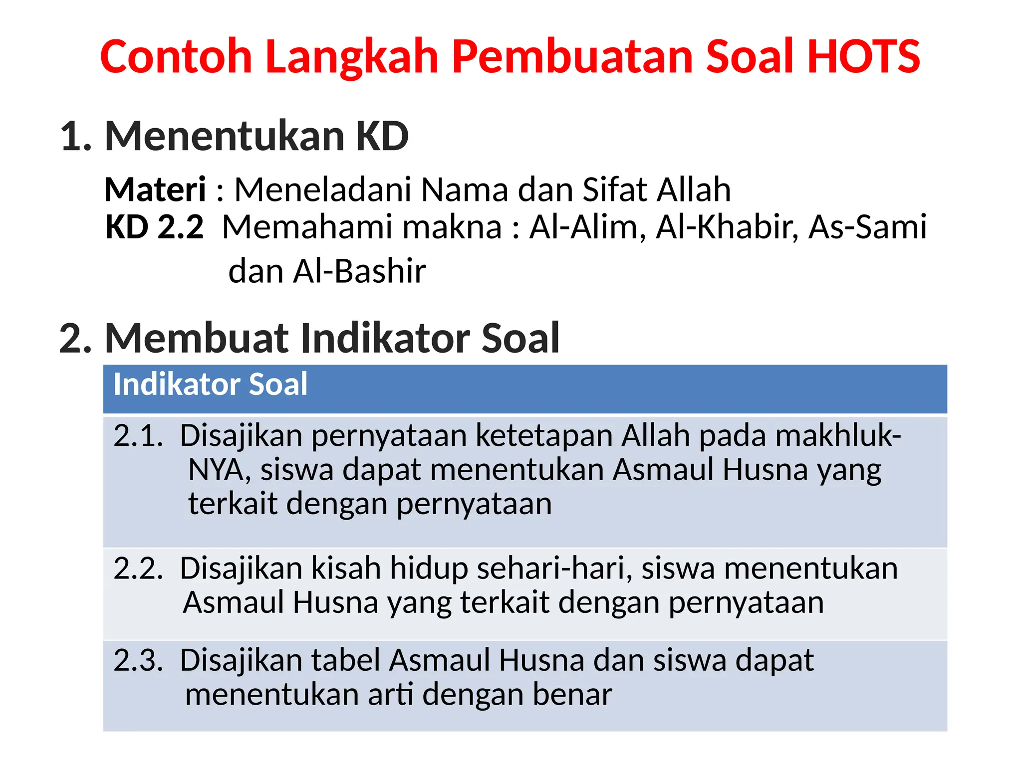 1. Menentukan KD
Contoh Langkah Pembuatan Soal HOTS
Materi : Meneladani Nama dan Sifat Allah
KD 2.2 Memahami makna : Al-Alim, Al-Khabir, As-Sami
dan Al-Bashir
2. Membuat Indikator Soal
Indikator Soal
2.1. Disajikan pernyataan ketetapan Allah pada makhluk-
NYA, siswa dapat menentukan Asmaul Husna yang
terkait dengan pernyataan
2.2. Disajikan kisah hidup sehari-hari, siswa menentukan
Asmaul Husna yang terkait dengan pernyataan
2.3. Disajikan tabel Asmaul Husna dan siswa dapat
menentukan arti dengan benar
 