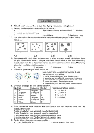 I. Pilihlah salah satu jawaban a, b, c atau d yang menurutmu paling benar!
1. Gedung sekolah dikelompokkan sebagai zat karena....
A. memiliki tekstur keras dan tidak rapuh C. memiliki
massa dan menempati ruang
B. memiliki berat D. bentuknya besar
2. Gas karbon dioksida di alam memiliki susunan partikel seperti yang ditunjukan gambar
nomor ….
A. I B. II C. III D. IV
3. Seorang peneliti menemukan sebuah materi di lahan tambang, setelah diamati dan diteliti
ternyata materi/benda tersebut banyak ditemukan dan tersedia di alam daerah tambang
tersebut dan tidak dapat dipisahkan menjadi zat lain melalui reaksi kimia biasa, Materi yang
ditemukan peneliti tersebut termasuk ... .
A. Unsur B. senyawa C. campuran D. Ion
4. Perhatikan gambar bagan materi berikut ini!
Jenis materi yang sesuai dengan gambar di atas
secara berturut turut adalah ….
A. unsur, molekul senyawa, dan molekul unsur
B. molekul unsur, campuran, dan molekul senyawa
C. unsur, campuran, dan molekul unsur
D. molekul unsur, molekul senyawa, dan campuran
5. Diberikan beberapa zat pada tabel di bawah ini..
Pasangan yang tepat adalah…
A. 1, 2, dan 3
B. 1, 3, dan 6
C. 2, 4, dan 6
D. 4, 5 dan 6
6. Saat memperbaiki listrik sebaiknya kita menggunakan alas kaki berbahan dasar karet. Hal
tersebut dikarenakan
A. sifat kimia bahan karet yang sulit menghantarkan listrik
B. sifat fisika bahan karet yang sulit menghantarkan listrik
C. sifat kimia bahan karet yang mudah menghantarkan listrik
D. sifat fisika bahan karet yang mudah menghantarkan listrik
7. Berikut ini yang termasuk campuran adalah ....
A. udara, bensin, dan air C. udara, air kapur, dan susu
No Zat Kelompok Simbol
1
2
3
4
5
6
Air
Air garam
Karbon
Besi
Garam
Udara
Senyawa
Campuran
Unsur
Senyawa
Campuran
Unsur
H2O
-
C
Be
NaCl
O
UJI KOMPETENSI 3
 