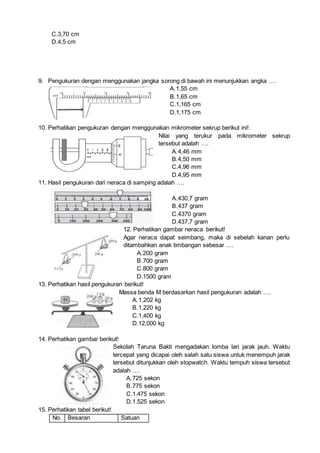 C.3,70 cm
D.4,5 cm
9. Pengukuran dengan menggunakan jangka sorong di bawah ini menunjukkan angka ….
A.1,55 cm
B.1,65 cm
C.1,165 cm
D.1,175 cm
10. Perhatikan pengukuran dengan menggunakan mikrometer sekrup berikut ini!.
Nilai yang terukur pada mikrometer sekrup
tersebut adalah ….
A.4,46 mm
B.4,50 mm
C.4,96 mm
D.4,95 mm
11. Hasil pengukuran dari neraca di samping adalah ….
A.430,7 gram
B.437 gram
C.4370 gram
D.437,7 gram
12. Perhatikan gambar neraca berikut!
Agar neraca dapat seimbang, maka di sebelah kanan perlu
ditambahkan anak timbangan sebesar ….
A.200 gram
B.700 gram
C.800 gram
D.1500 gram
13. Perhatikan hasil pengukuran berikut!
Massa benda M berdasarkan hasil pengukuran adalah ….
A.1,202 kg
B.1,220 kg
C.1,400 kg
D.12,000 kg
14. Perhatikan gambar berikut!
Sekolah Taruna Bakti mengadakan lomba lari jarak jauh. Waktu
tercepat yang dicapai oleh salah satu siswa untuk menempuh jarak
tersebut ditunjukkan oleh stopwatch. Waktu tempuh siswa tersebut
adalah ….
A.725 sekon
B.775 sekon
C.1.475 sekon
D.1.525 sekon
15. Perhatikan tabel berikut!
No. Besaran Satuan
 