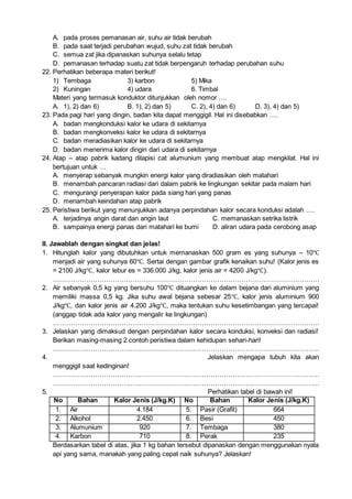 A. pada proses pemanasan air, suhu air tidak berubah
B. pada saat terjadi perubahan wujud, suhu zat tidak berubah
C. semua zat jika dipanaskan suhunya selalu tetap
D. pemanasan terhadap suatu zat tidak berpengaruh terhadap perubahan suhu
22. Perhatikan beberapa materi berikut!
1) Tembaga 3) karbon 5) Mika
2) Kuningan 4) udara 6. Timbal
Materi yang termasuk konduktor ditunjukkan oleh nomor ….
A. 1), 2) dan 6) B. 1), 2) dan 5) C. 2), 4) dan 6) D. 3), 4) dan 5)
23. Pada pagi hari yang dingin, badan kita dapat menggigil. Hal ini disebabkan ….
A. badan mengkonduksi kalor ke udara di sekitarnya
B. badan mengkonveksi kalor ke udara di sekitarnya
C. badan meradiasikan kalor ke udara di sekitarnya
D. badan menerima kalor dingin dari udara di sekitarnya
24. Atap – atap pabrik kadang dilapisi cat alumunium yang membuat atap mengkilat. Hal ini
bertujuan untuk …
A. menyerap sebanyak mungkin energi kalor yang diradiasikan oleh matahari
B. menambah pancaran radiasi dari dalam pabrik ke lingkungan sekitar pada malam hari
C. mengurangi penyerapan kalor pada siang hari yang panas
D. menambah keindahan atap pabrik
25. Peristiwa berikut yang menunjukkan adanya perpindahan kalor secara konduksi adalah ….
A. terjadinya angin darat dan angin laut C. memanaskan setrika listrik
B. sampainya energi panas dari matahari ke bumi D. aliran udara pada cerobong asap
II. Jawablah dengan singkat dan jelas!
1. Hitunglah kalor yang dibutuhkan untuk memanaskan 500 gram es yang suhunya – 10℃
menjadi air yang suhunya 60℃. Sertai dengan gambar grafik kenaikan suhu! (Kalor jenis es
= 2100 J/kg℃, kalor lebur es = 336.000 J/kg, kalor jenis air = 4200 J/kg℃).
…………………………………………………………………………………………………………
2. Air sebanyak 0,5 kg yang bersuhu 100℃ dituangkan ke dalam bejana dari aluminium yang
memiliki massa 0,5 kg. Jika suhu awal bejana sebesar 25℃, kalor jenis aluminium 900
J/kg℃, dan kalor jenis air 4.200 J/kg℃, maka tentukan suhu kesetimbangan yang tercapai!
(anggap tidak ada kalor yang mengalir ke lingkungan)
…………………………………………………………………………………………………………
3. Jelaskan yang dimaksud dengan perpindahan kalor secara konduksi, konveksi dan radiasi!
Berikan masing-masing 2 contoh peristiwa dalam kehidupan sehari-hari!
…………………………………………………………………………………………………………
4. Jelaskan mengapa tubuh kita akan
menggigil saat kedinginan!
…………………………………………………………………………………………………………
…………………………………………………………………………………………………………
5. Perhatikan tabel di bawah ini!
No Bahan Kalor Jenis (J/kg.K) No Bahan Kalor Jenis (J/kg.K)
1. Air 4.184 5. Pasir (Grafit) 664
2. Alkohol 2.450 6. Besi 450
3. Alumunium 920 7. Tembaga 380
4. Karbon 710 8. Perak 235
Berdasarkan tabel di atas, jika 1 kg bahan tersebut dipanaskan dengan menggunakan nyala
api yang sama, manakah yang paling cepat naik suhunya? Jelaskan!
 