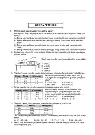 …………………………………………………………………………………………………………
…………………………………………………………………………………………………………
I. Pilihlah salah satu jawaban yang paling benar!
1. Busur panah yang diregangkan secara maksimal akan melepaskan anak panah paling jauh
karena… .
A. Energi potensial busur semakin kecil sehingga energi kinetik anak panah semakin kecil
B. Energi potensial bususr semakin kecil sehingga enekrgi kinetik anak panah semakin
besar
C. Energi potensial busur semakin besar sehingga energi kinetik anak panah semakin
besar
D. Energi potensial busur semakin besar sehingga energi kinetik anak panah semakin kecil
2. Di atas meja setinggi 1,2 meter terdapat 4 kotak dengan massa berbeda-beda seperti pada
gambar berikut.
Kotak yang memiliki energi potensial paling besar adalah
. . . .
A. kotak A
B. kotak B
C. kotak C
D. kotak D
3. Tiga buah benda memiliki massa, dijatuhkan pada ketinggian berbeda seperti tabel berikut.
Percepatan gravitasi ketiga benda sama yaitu g.
Hubungan dua energi potensial gravitasi yang tepat
adalah . . . .
A. EPA > EPB C. EPA > EPC
B. EPA < EPB D. EPB > EPC
4. Empat buah benda memiliki massa dan kecepatan sesuai tabel berikut.
Keempat benda tersebut mula-mula diam, lalu
bergerak dengan kecepatan seperti pad tabel.
Urutan energi kinetik dari yang terkecil adalah . . . .
A. A—B—C—D C. B—D—A—C
B. A—C—B—D D. B - A—D—C
5. Tiga buah benda dijatuhkan pada ketinggian berbeda sesuai tabel berikut.
Benda Massa Ketinggian
(1) 10 kg 1,8 m
(2) 12 kg 1,6 m
(3) 15 kg 1,1 m
Jika percepatan gravitasi sebesar 10 m/s2
, urutan energi potensial dari yang terbesar adalah
benda…
A. (1) – (2) – (3) B. (1) – (3) – (2) C. (2) – (1) – (3) D. (3) – (2) – (1)
6. Massa bola A sama dengan bola B. bola A dikatakan memiliki energi potensial labih besar
dibanding bola B, jika… .
UJI KOMPETENSI 6
 