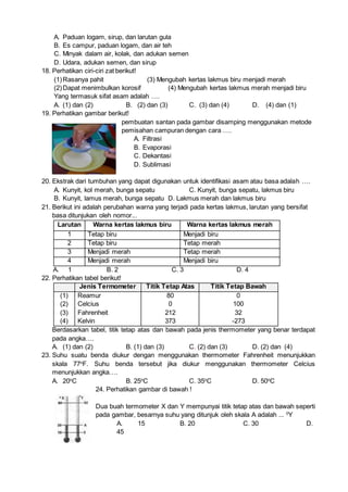 A. Paduan logam, sirup, dan larutan gula
B. Es campur, paduan logam, dan air teh
C. Minyak dalam air, kolak, dan adukan semen
D. Udara, adukan semen, dan sirup
18. Perhatikan ciri-ciri zat berikut!
(1)Rasanya pahit (3) Mengubah kertas lakmus biru menjadi merah
(2)Dapat menimbulkan korosif (4) Mengubah kertas lakmus merah menjadi biru
Yang termasuk sifat asam adalah ….
A. (1) dan (2) B. (2) dan (3) C. (3) dan (4) D. (4) dan (1)
19. Perhatikan gambar berikut!
pembuatan santan pada gambar disamping menggunakan metode
pemisahan campuran dengan cara ….
A. Filtrasi
B. Evaporasi
C. Dekantasi
D. Sublimasi
20. Ekstrak dari tumbuhan yang dapat digunakan untuk identifikasi asam atau basa adalah ….
A. Kunyit, kol merah, bunga sepatu C. Kunyit, bunga sepatu, lakmus biru
B. Kunyit, lamus merah, bunga sepatu D. Lakmus merah dan lakmus biru
21. Berikut ini adalah perubahan warna yang terjadi pada kertas lakmus, larutan yang bersifat
basa ditunjukan oleh nomor...
Larutan Warna kertas lakmus biru Warna kertas lakmus merah
1 Tetap biru Menjadi biru
2 Tetap biru Tetap merah
3 Menjadi merah Tetap merah
4 Menjadi merah Menjadi biru
A. 1 B. 2 C. 3 D. 4
22. Perhatikan tabel berikut!
Jenis Termometer Titik Tetap Atas Titik Tetap Bawah
(1)
(2)
(3)
(4)
Reamur
Celcius
Fahrenheit
Kelvin
80
0
212
373
0
100
32
-273
Berdasarkan tabel, titik tetap atas dan bawah pada jenis thermometer yang benar terdapat
pada angka….
A. (1) dan (2) B. (1) dan (3) C. (2) dan (3) D. (2) dan (4)
23. Suhu suatu benda diukur dengan menggunakan thermometer Fahrenheit menunjukkan
skala 77o
F. Suhu benda tersebut jika diukur menggunakan thermometer Celcius
menunjukkan angka….
A. 20o
C B. 25o
C C. 35o
C D. 50o
C
24. Perhatikan gambar di bawah !
Dua buah termometer X dan Y mempunyai titik tetap atas dan bawah seperti
pada gambar, besarnya suhu yang ditunjuk oleh skala A adalah ... 0
Y
A. 15 B. 20 C. 30 D.
45
 