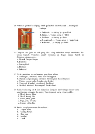 10. Perhatikan gambar di samping, teknik pemisahan tersebut adalah …dan lengkapi
kodenya !
x a. Dekantasi, x = corong, y = gelas kimia
b. Filtrasi, x = kertas saring, y = filtrat
c. Sublimasi, x = corong, y = filtrat
d. Kromatografi, x = kertas saring, y = gelas kimia
e. Kristalisasi, x = corong, y = residu
y
11. Campuran dua jenis zat cair yang tidak saling melarutkan sampai membentuk dua
lapisan terpisah. Contohnya adalah pemisahan air dengan minyak. Teknik ini
dipisahkan dengan cara…
a. Menarik Dengan Magnet
b. Evaporasi
c. Corong Pisah
d. Ekstraksi
e. Dekantasi
12. Teknik pemisahan secara homogen yang benar adalah…
a. Sentrifugasi, dekantasi, filtrasi dan corong pisah
b. Menarik dengan magnet, sublimasi, kromatografi dan sedimentasi
c. Filtrasi, corong pisah, ekstraksi, dan destilasi
d. Evaporasi, kristalisai, sentrifugasi dan filtrasi
e. Destilasi, sublimasi, kromatografi dan kritalisasi
13. Warna-warna yang ada di alam merupakan campuran dari berbagai macam warna
seperti primer, sekunder dan tersier. Yang termasuk warna primer adalah…
a. Merah, kuning, hijau
b. Merah, kuning, biru
c. Coklat, hitam, putih
d. Ungu, pink, abu-abu
e. Orange, coklat, biru
14. Sumber energi panas utama berasal dari...
a. Minyak bumi
b. Gunung berapi
c. Batu bara
d. Matahari
e. Listrik
 