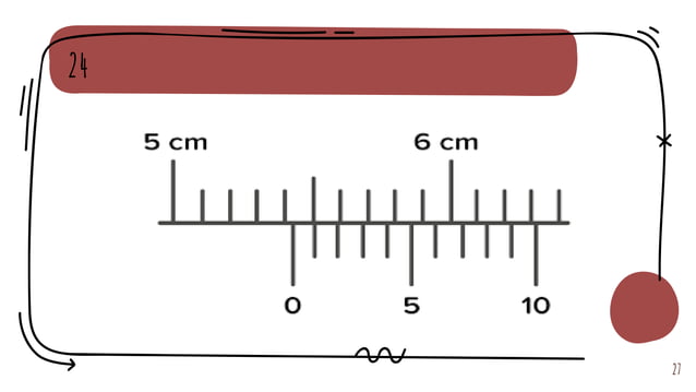 Soal Latihan Membaca Alat Ukur, Jangka sorong, Mikrometer sekrup, dan