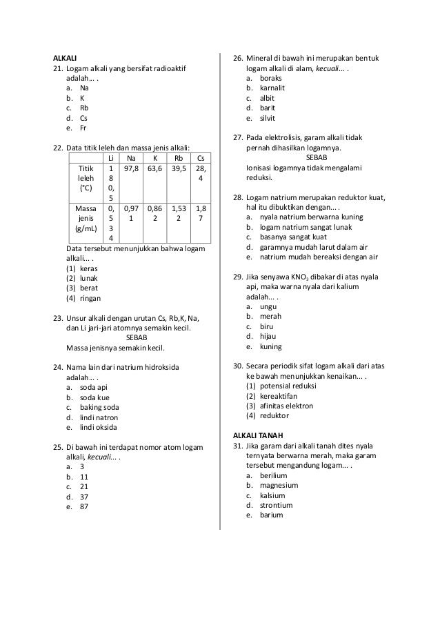 Contoh Soal  Evolusi Kelas  Xii Contoh Miri