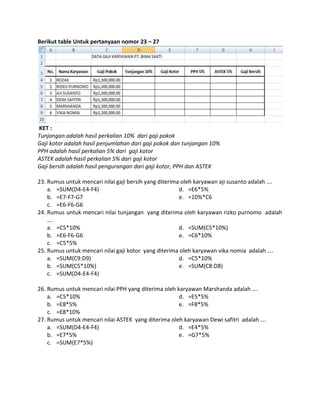 Tingkatkan Pemahamanmu: Panduan Lengkap Download Soal KKPI Kelas XI Semester 2 Format DOC