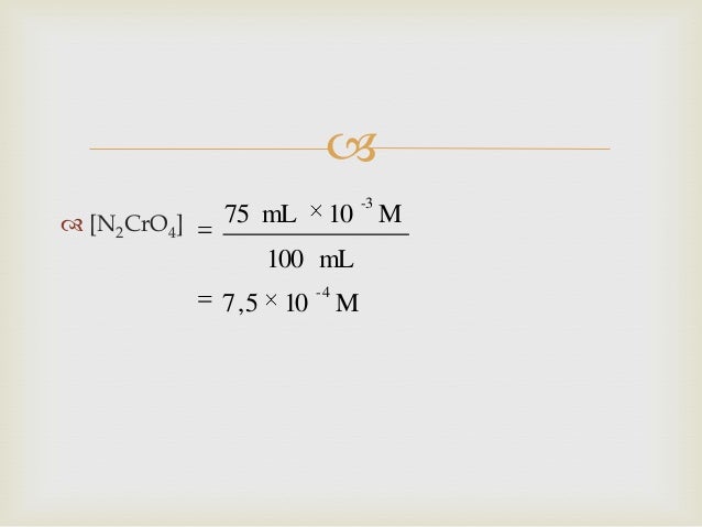 Contoh Soal Hasil Kali Kelarutan, KSP 2