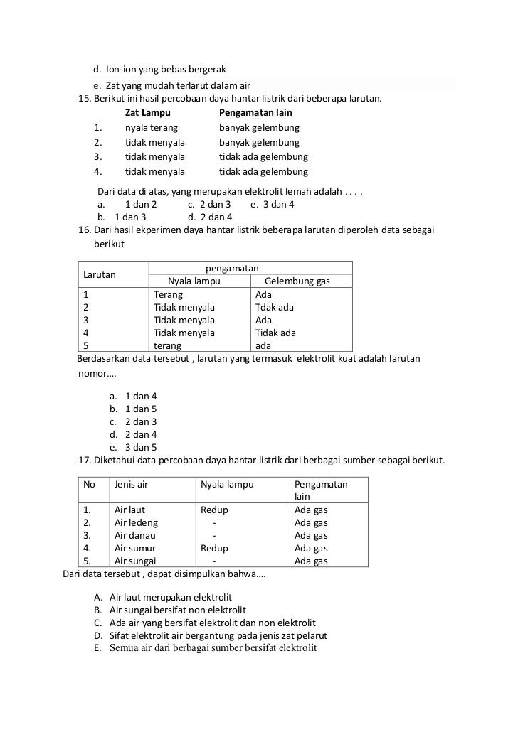 Soal dan pembahasan larutan elektrolit dan non elektrolit