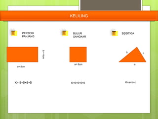 KELILING
PERSEGI
PANJANG
BUJUR
SANGKAR
SEGITIGA
cb
aa= 6cm
a= 8cm
b=4cm
K= 8+5+8+5 K=6+6+6+6 K=a+b+c
 