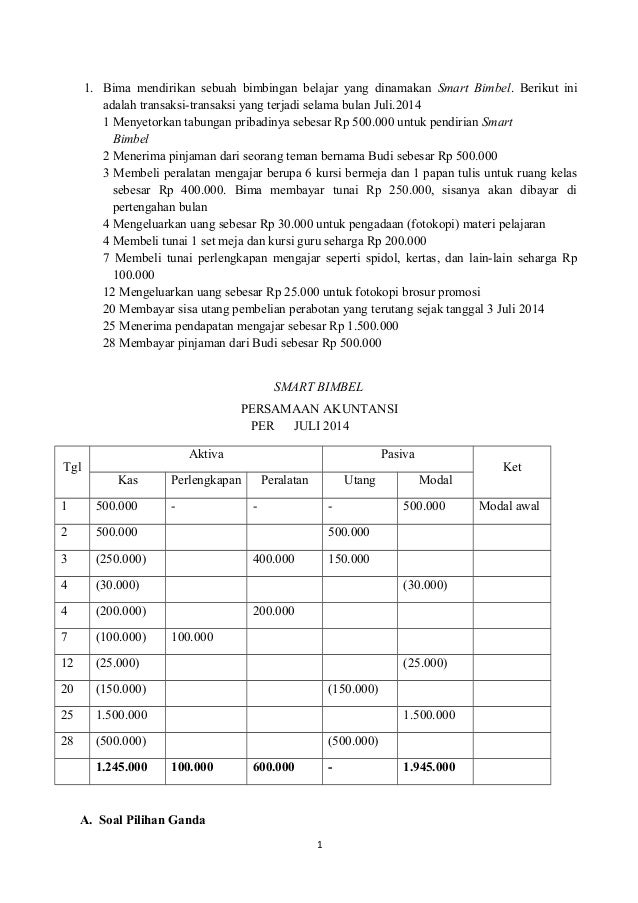  Soal latihan akuntansi