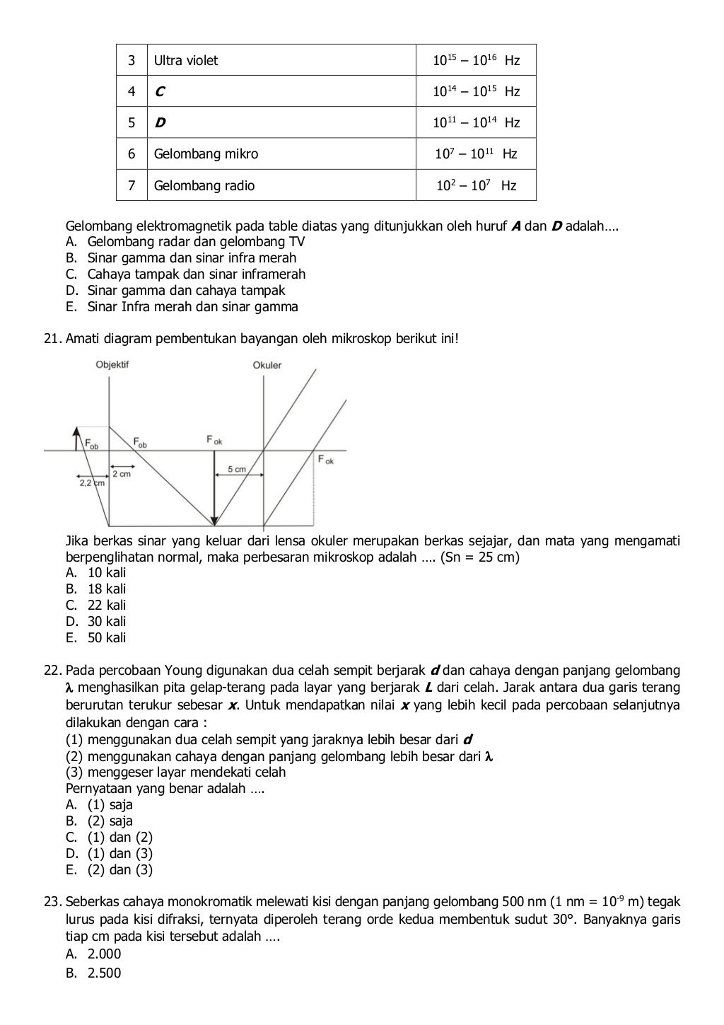 Soal Latihan UN Fisika SMA 2015 1