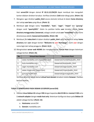 WWW.UNIVERSITASBUMIGORA.AC.ID 3
IT NETWORK SYSTEM ADMINISTRATION - LKS SMK TINGKAT PROVINSI NTB 2021
host server254 dengan alamat IP 10.11.12.254/24 dapat membuat dan mengubah
konten didalam direktori tersebut. Verifikasi direktori /LKS telah dibagi pakai. (Point: 15)
7. Mengatur agar direktori public_html secara otomatis terbuat di dalam home directory
dari setiap user baru yang dibuat. (Point: 5)
8. Membuat user dengan nama “mandalika”, “kuta”, “seger”, “rinjani” dan “gunung”
dengan sandi “qwerty2021”. Selain itu pastikan ketika user tersebut dibuat, home
directory menggunakan /wwwroot, sebagai contoh untuk user “mandalika” maka home
directorynya adalah /wwwroot/mandalika. (Point: 30)
9. Membuat file index.html di dalam direktori public_html yang terdapat di setiap home
directory dari user dengan konten “Welcome to user Homepage”. Ganti user dengan
nama login dari setiap pengguna. (Point: 12,5)
10. Menginstalasi server web NGINX dan mengkonfigurasi Virtual Host dengan ketentuan
sebagai berikut: (Point: 25).
No. Virtual Host Domain Document Root
1. www.mandalika.com (mandalika.com) /wwwroot/mandalika/public_html
2. kuta.mandalika.com /wwwroot/kuta/public_html
3. seger.mandalika.com /wwwroot/seger/public_html
4. www.rinjani.com (rinjani.com) /wwwroot/rinjani/public_html
5. gunung.rinjani.com /wwwroot/gunung/public_html
Verifikasi akses ke setiap alamat virtual host domain tersebut melalui browser. Pastikan
berhasil diakses.
TUGAS 2: KONFIGURASI PADA DEBIAN 10 SERVER (server254)
1. Instalasi Linux Debian 10 sebagai VM dengan kapasitas disk 25 GB dan memori 3 GB serta
1 network adapter dengan mode host only. Ketentuan konfigurasi dasar pada Debian 10
adalah sebagai berikut: (Point: 15)
a. Hostname: server254
b. Domain: mandalika.com
 