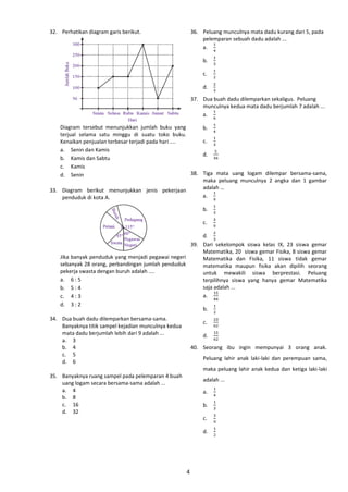 32. Perhatikan diagram garis berikut.

36. Peluang munculnya mata dadu kurang dari 5, pada
pelemparan sebuah dadu adalah ...
a.
b.
c.
d.
37. Dua buah dadu dilemparkan sekaligus. Peluang
munculnya kedua mata dadu berjumlah 7 adalah ...
a.

Diagram tersebut menunjukkan jumlah buku yang
terjual selama satu minggu di suatu toko buku.
Kenaikan penjualan terbesar terjadi pada hari ....
a. Senin dan Kamis
b. Kamis dan Sabtu
c. Kamis
38.
d. Senin
33. Diagram berikut menunjukkan jenis pekerjaan
penduduk di kota A.

b.
c.
d.
Tiga mata uang logam dilempar bersama-sama,
maka peluang munculnya 2 angka dan 1 gambar
adalah …
a.
b.
c.

d.
39. Dari sekelompok siswa kelas IX, 23 siswa gemar
Matematika, 20 siswa gemar Fisika, 8 siswa gemar
Jika banyak penduduk yang menjadi pegawai negeri
Matematika dan Fisika, 11 siswa tidak gemar
sebanyak 28 orang, perbandingan jumlah penduduk
matematika maupun fisika akan dipilih seorang
pekerja swasta dengan buruh adalah ....
untuk mewakili siswa berprestasi. Peluang
a. 6 : 5
terpilihnya siswa yang hanya gemar Matematika
saja adalah ...
b. 5 : 4
a.
c. 4 : 3
d. 3 : 2
b.
34. Dua buah dadu dilemparkan bersama-sama.
Banyaknya titik sampel kejadian munculnya kedua
mata dadu berjumlah lebih dari 9 adalah ...
a. 3
b. 4
c. 5
d. 6

c.
d.
40. Seorang ibu ingin mempunyai 3 orang anak.
Peluang lahir anak laki-laki dan perempuan sama,
maka peluang lahir anak kedua dan ketiga laki-laki

35. Banyaknya ruang sampel pada pelemparan 4 buah
uang logam secara bersama-sama adalah ...
a. 4
b. 8
c. 16
d. 32

adalah ...
a.
b.
c.
d.

4

 