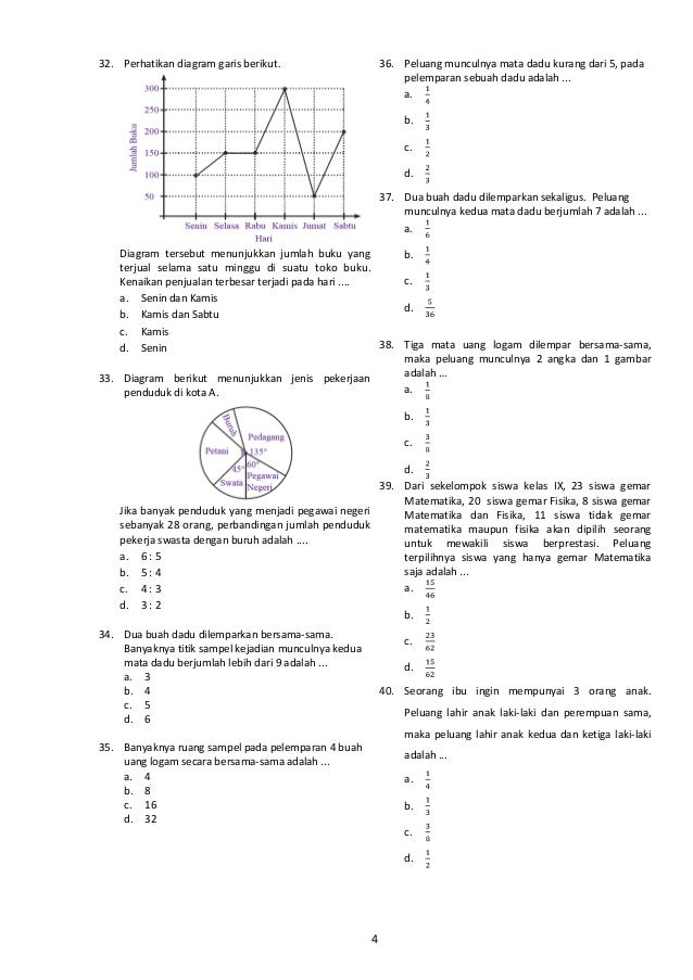 Soal matematika kelas 9