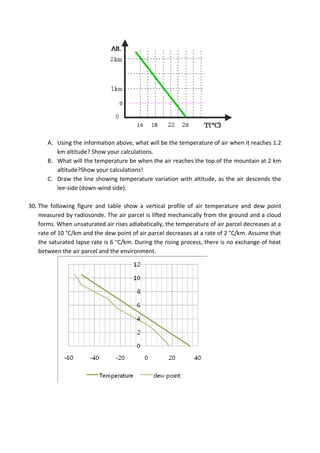 A. Using the information above, what will be the temperature of air when it reaches 1.2
km altitude? Show your calculations.
B. What will the temperature be when the air reaches the top of the mountain at 2 km
altitude?Show your calculations!
C. Draw the line showing temperature variation with altitude, as the air descends the
lee-side (down-wind side).
30. The following figure and table show a vertical profile of air temperature and dew point
measured by radiosonde. The air parcel is lifted mechanically from the ground and a cloud
forms. When unsaturated air rises adiabatically, the temperature of air parcel decreases at a
rate of 10 °C/km and the dew point of air parcel decreases at a rate of 2 °C/km. Assume that
the saturated lapse rate is 6 °C/km. During the rising process, there is no exchange of heat
between the air parcel and the environment.
 