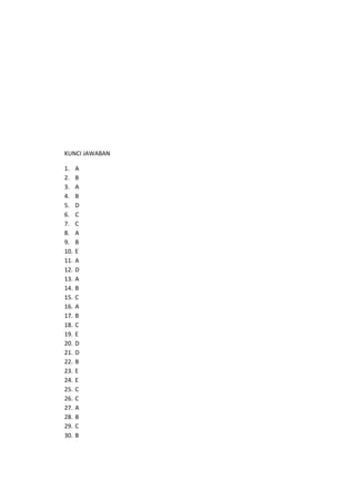 KUNCI JAWABAN

1.    A
2.    B
3.    A
4.    B
5.    D
6.    C
7.    C
8.    A
9.    B
10.   E
11.   A
12.   D
13.   A
14.   B
15.   C
16.   A
17.   B
18.   C
19.   E
20.   D
21.   D
22.   B
23.   E
24.   E
25.   C
26.   C
27.   A
28.   B
29.   C
30.   B
 