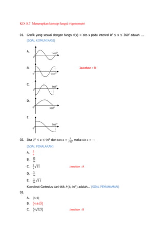 KD. 8.7 Menerapkan konsep fungsi trigonometri
01. Grafik yang sesuai dengan fungsi f(x) = cos x pada interval 0o
≤ x ≤ 360o
adalah ….
(SOAL KOMUNIKASI)
A.
B. Jawaban : B
C.
D.
E.
02. Jika dan , maka
(SOAL PENALARAN)
A.
B.
C. Jawaban : A
D.
E.
Koordinat Cartesius dari titik adalah... (SOAL PEMAHAMAN)
03.
A.
B.
C. Jawaban : B
360O
0o
360O
0o
360O
0o
360O0o
360O
0o
 