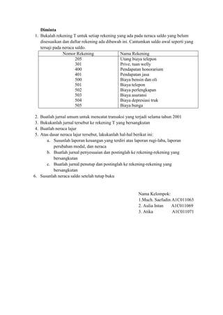 Diminta
1. Bukalah rekening T untuk setiap rekening yang ada pada neraca saldo yang belum
   disesuaikan dan daftar rekening ada dibawah ini. Cantumkan saldo awal seperti yang
   tersaji pada neraca saldo.
                Nomor Rekening                Nama Rekening
                       205                    Utang biaya telepon
                       301                    Prive, tuan welly
                       400                    Pendapatan honorarium
                       401                    Pendapatan jasa
                       500                    Biaya bensin dan oli
                       501                    Biaya telepon
                       502                    Biaya perlengkapan
                       503                    Biaya asuransi
                       504                    Biaya depresiasi truk
                       505                    Biaya bunga

2. Buatlah jurnal umum untuk mencatat transaksi yang terjadi selama tahun 2001
3. Bukukanlah jurnal tersebut ke rekening T yang bersangkutan
4. Buatlah neraca lajur
5. Atas dasar neraca lajur tersebut, lakukanlah hal-hal berikut ini:
      a. Susunlah laporan keuangan yang terdiri atas laporan rugi-laba, laporan
          perubahan modal, dan neraca
      b. Buatlah jurnal penyesuaian dan postinglah ke rekening-rekening yang
          bersangkutan
      c. Buatlah jurnal penutup dan postinglah ke rekening-rekening yang
          bersangkutan
6. Susunlah neraca saldo setelah tutup buku


                                                        Nama Kelompok:
                                                        1.Much. Saefudin A1C011063
                                                        2. Aulia Intan   A1C011069
                                                        3. Atika         A1C011071
 