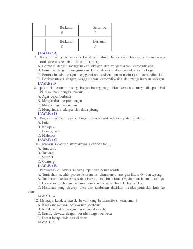 Soal olimpiade cerdas cermat fajrul iman