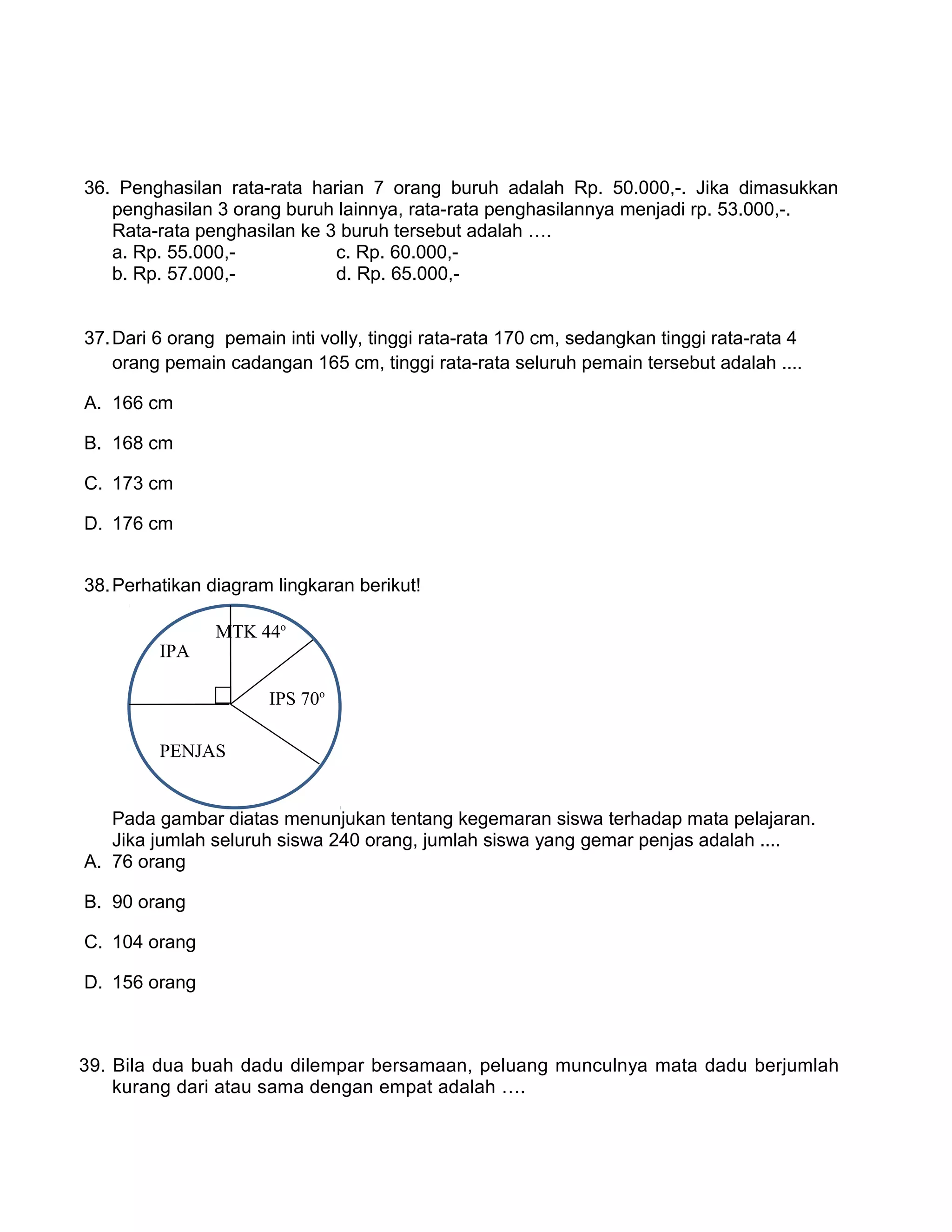 36. Penghasilan rata-rata harian 7 orang buruh adalah Rp. 50.000,-. Jika dimasukkan
penghasilan 3 orang buruh lainnya, rata-rata penghasilannya menjadi rp. 53.000,-.
Rata-rata penghasilan ke 3 buruh tersebut adalah ….
a. Rp. 55.000,- c. Rp. 60.000,-
b. Rp. 57.000,- d. Rp. 65.000,-
37.Dari 6 orang pemain inti volly, tinggi rata-rata 170 cm, sedangkan tinggi rata-rata 4
orang pemain cadangan 165 cm, tinggi rata-rata seluruh pemain tersebut adalah ....
A. 166 cm
B. 168 cm
C. 173 cm
D. 176 cm
38.Perhatikan diagram lingkaran berikut!
Pada gambar diatas menunjukan tentang kegemaran siswa terhadap mata pelajaran.
Jika jumlah seluruh siswa 240 orang, jumlah siswa yang gemar penjas adalah ....
A. 76 orang
B. 90 orang
C. 104 orang
D. 156 orang
39. Bila dua buah dadu dilempar bersamaan, peluang munculnya mata dadu berjumlah
kurang dari atau sama dengan empat adalah ….
IPA
MTK 44o
IPS 70o
PENJAS
 