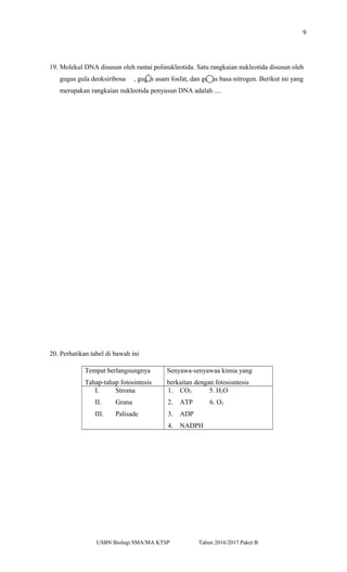 9
19. Molekul DNA disusun oleh rantai polinukleotida. Satu rangkaian nukleotida disusun oleh
gugus gula deoksiribosa , gugus asam fosfat, dan gugus basa nitrogen. Berikut ini yang
merupakan rangkaian nukleotida penyusun DNA adalah ....
20. Perhatikan tabel di bawah ini
Tempat berlangsungnya
Tahap-tahap fotosintesis
Senyawa-senyawaa kimia yang
berkaitan dengan fotosisntesis
I. Stroma
II. Grana
III. Palisade
1. CO2 5. H2O
2. ATP 6. O2
3. ADP
4. NADPH
USBN Biologi SMA/MA KTSP Tahun 2016/2017 Paket B
 