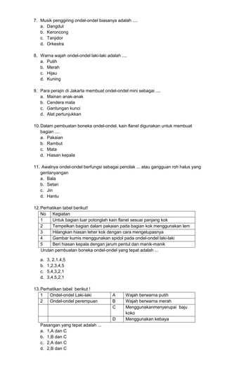 Contoh soal plbj kelas 4 semester 2