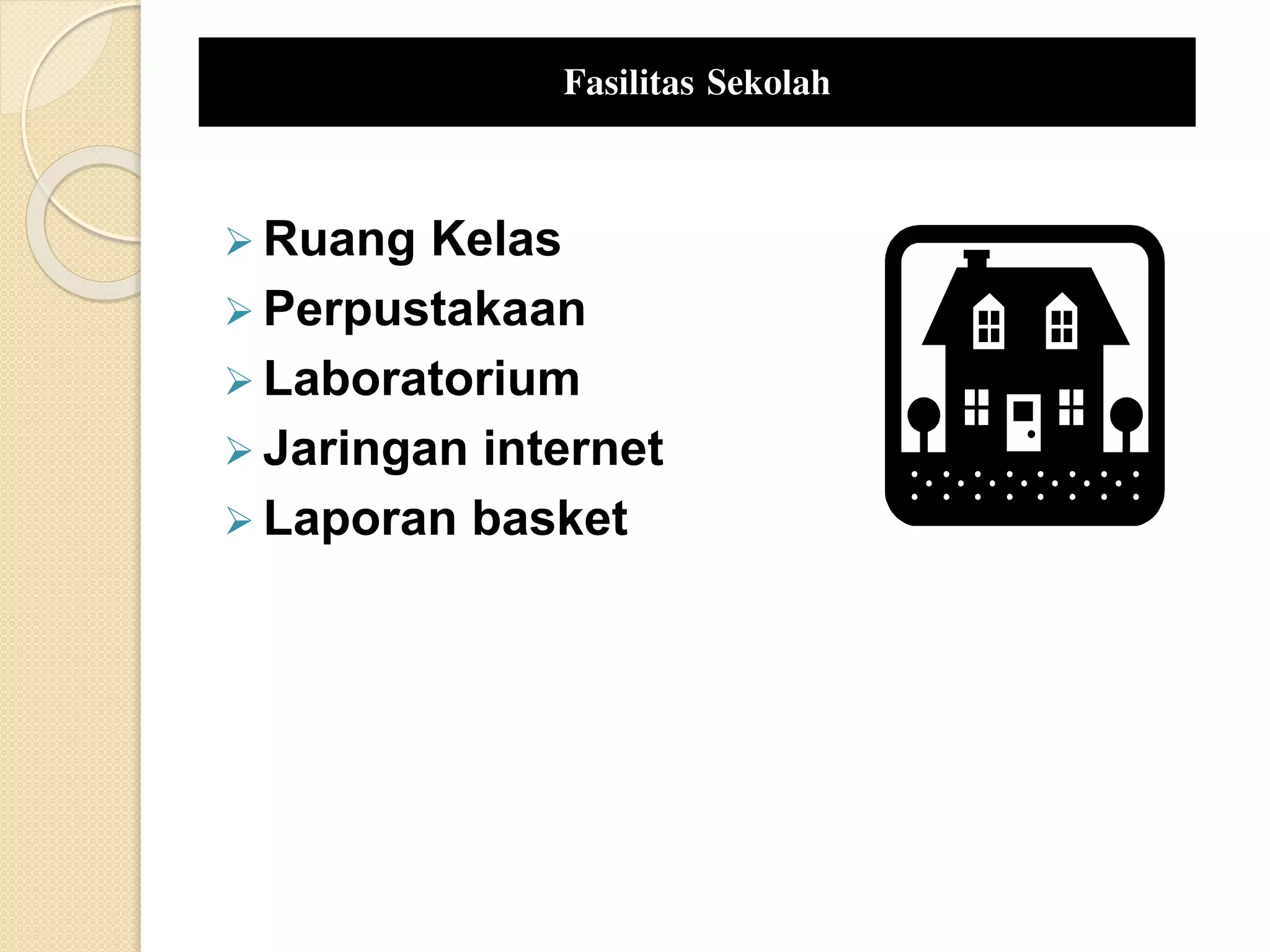Fasilitas Sekolah
Ruang Kelas
Perpustakaan
Laboratorium
Jaringan internet
Laporan basket