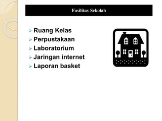 Fasilitas Sekolah
 Ruang Kelas
 Perpustakaan
 Laboratorium
 Jaringan internet
 Laporan basket
 