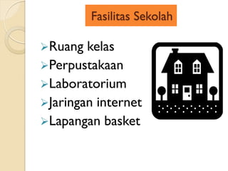 Fasilitas Sekolah
Ruang kelas
Perpustakaan
Laboratorium
Jaringan internet
Lapangan basket
 