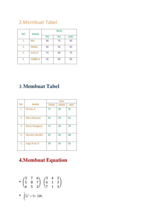 Soal praktek microsoft word Soal praktek microsoft word