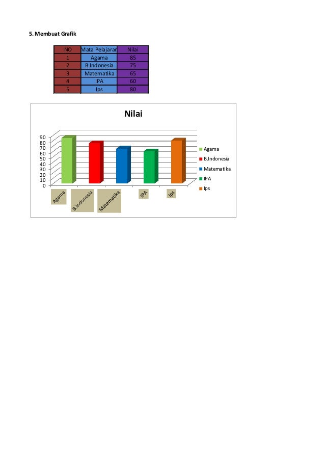 Soal praktek ms excel