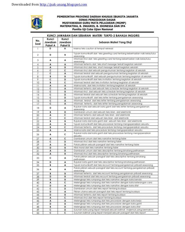Soal prediksi dan bocoran un bahasa inggris smp 2014 + kunci jawaban Soal prediksi dan bocoran un bahasa inggris smp 2014 + kunci jawaban