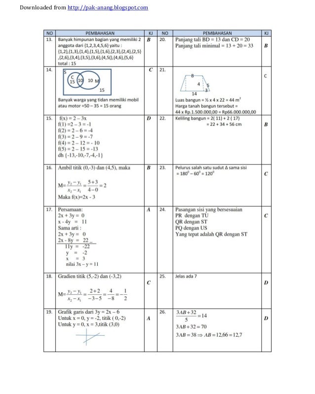Berbagi Dan Belajar Pembahasan Soal Un Matematika Smp | jawaban soal un matematika smp 2014 soal un ipa smp tahun Berbagi Dan Belajar Pembahasan Soal Un Matematika Smp | jawaban soal un matematika smp 2014 soal un ipa smp tahun