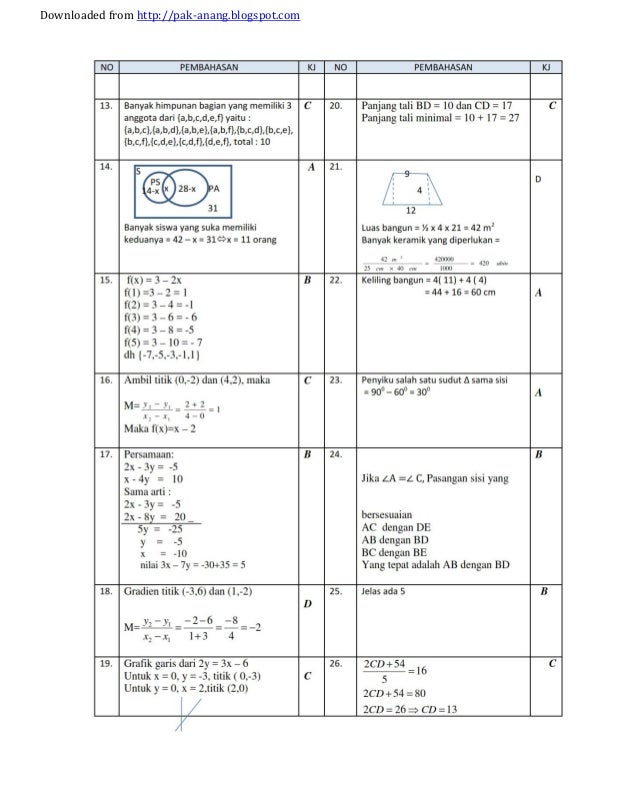 Terbaru Prediksi Soal Un Matematika Sma 2019 Dan Pembahasannya