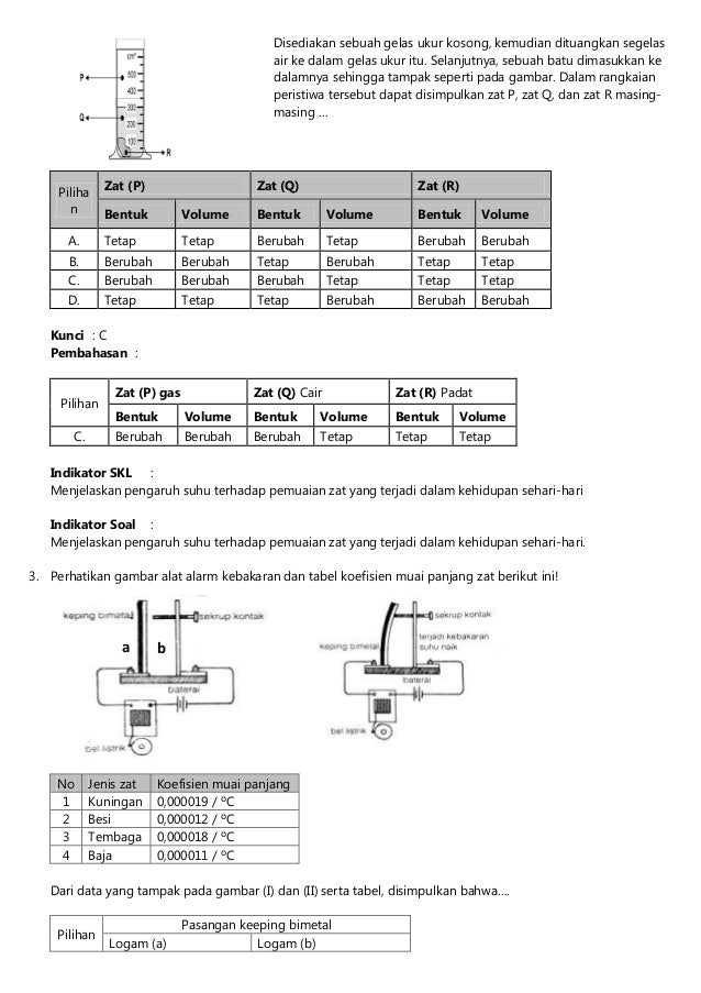 Soal Prediksi UN IPA SMP/MTs Tahun 2014 PAKET 1  LENGKAP 
