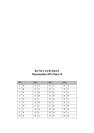 KUNCI JAWABAN
Matematika IPS Paket D
NO

NO

NO

NO

1

D

11

A

21

C

31

A

2

B

12

E

22

A

32

E

3

B

13

B

23

B

33

E

4

A

14

B

24

D

34

D

5

D

15

C

25

D

35

C

6

E

16

D

26

E

36

A

7

D

17

C

27

B

37

D

8

C

18

A

28

B

38

B

9

B

19

E

29

D

39

A

10

B

20

A

30

B

40

D

 