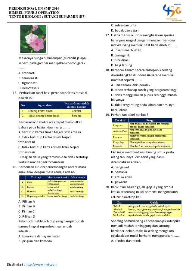 Soal Prediksi UN Biologi SMP Bimbel 4J Operation