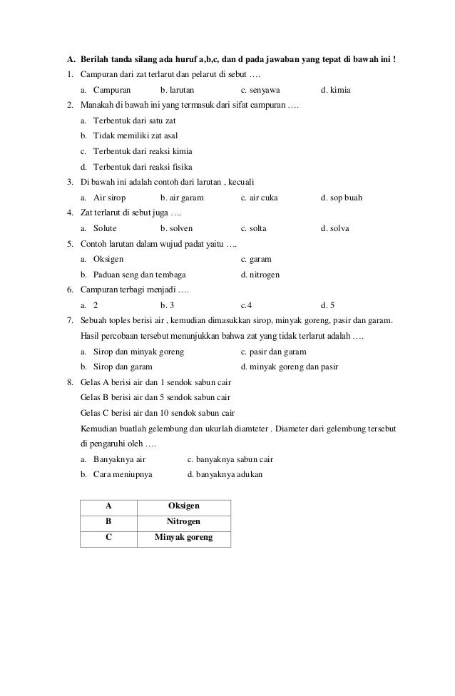 Soal Pts Tematik Tema Amp Amp 7 Kelas Vi Semester 2