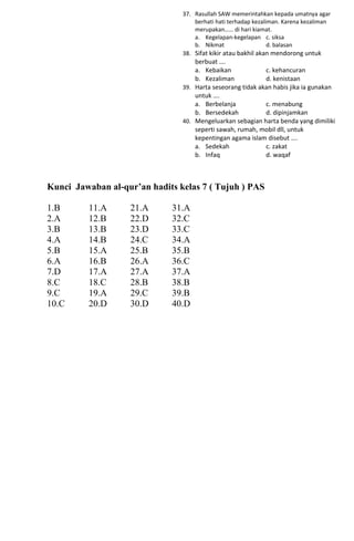Kunci Jawaban al-qur’an hadits kelas 7 ( Tujuh ) PAS
1.B 11.A 21.A 31.A
2.A 12.B 22.D 32.C
3.B 13.B 23.D 33.C
4.A 14.B 24.C 34.A
5.B 15.A 25.B 35.B
6.A 16.B 26.A 36.C
7.D 17.A 27.A 37.A
8.C 18.C 28.B 38.B
9.C 19.A 29.C 39.B
10.C 20.D 30.D 40.D
37. Rasullah SAW memerintahkan kepada umatnya agar
berhati hati terhadap kezaliman. Karena kezaliman
merupakan…… di hari kiamat.
a. Kegelapan-kegelapan c. siksa
b. Nikmat d. balasan
38. Sifat kikir atau bakhil akan mendorong untuk
berbuat ….
a. Kebaikan c. kehancuran
b. Kezaliman d. kenistaan
39. Harta seseorang tidak akan habis jika ia gunakan
untuk ….
a. Berbelanja c. menabung
b. Bersedekah d. dipinjamkan
40. Mengeluarkan sebagian harta benda yang dimiliki
seperti sawah, rumah, mobil dll, untuk
kepentingan agama islam disebut ….
a. Sedekah c. zakat
b. Infaq d. waqaf
 