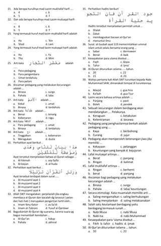 21. Ada berapa hurufnya mad Lazim mukhafaf harfi ….
a. 4 c. 6
b. 5 d. 7
22. Dan ada berapa hurufnya mad Lazim mutsaqal harfi
….
a. 8 c. 6
b. 5 d. 7
23. Yang termasuk huruf mad lazim mukhafaf harfi adalah
…
a. Ha c. ‘Ain
b. Shod d. Lam
24. Yang termasuk huruf mad lazim mutsaqal harfi adalah
…
a. Ha c. Ya
b. Tha d. Mim
25. Arti kata َ
‫م‬
َ
‫ع‬
َ
‫ش‬
َ
‫ر‬
َ
َ
‫الت‬
َ
‫ج‬
َ
‫ار‬ adalah
…..
a. Para pedagang
b. Para pengembara
c. Umat terdahulu
d. Para petani
26. Ancaman pedagang yang melakukan kecurangan
adalah …
a. Binasa c. surga
b. Pahala d. laba
27. Arti kata َ
‫ا‬
َ
‫َل‬
َ
‫م‬
َ
‫م‬ adalah …
a. Kekal c. umat
b. Binasa d. terdahulu
28. Arti kata ُ‫ة‬َ‫ن‬ِ‫ن‬ ْ‫أ‬َ‫م‬ُ‫ط‬ adalah …
a. Benar c. tenang
b. Kebenaran d. ragu
29. Arti kata ُ‫ة‬َ‫ف‬ِ‫ل‬‫َّا‬‫س‬‫ل‬َ‫ا‬ adalah …
a. Para pedagang c. umat
b. Binasa d. terdahulu
30. Arti kata ‫دع‬ adalah …
a. Tinggalkan c. kebenaran
b. Meragukan d. dusta
31. Perhatikan ayat berikut ..
َ
‫َو‬‫اس‬‫لن‬‫َل‬‫ان‬‫ي‬‫اَب‬‫ذ‬‫ه‬
َ‫ى‬‫د‬‫ه‬
َ
‫ق‬‫ت‬‫م‬‫ل‬‫َل‬‫ة‬‫ظ‬‫ع‬‫و‬‫م‬‫و‬
‫ن‬‫ي‬
Ayat tersebut menjelaskan bahwa al-Quran sebagai …
a. Al-hikmah c. asy-Syifa
b. Al-bayan d. al-huda
32. Perhatikan ayat berikut ..
َ
‫ت‬‫ر‬‫َت‬‫ن‬‫أ‬‫ر‬‫لق‬‫َا‬‫ل‬‫ت‬‫ر‬‫و‬
َ
‫ل‬‫ي‬
Ayat tersebut terdapat dalam surat …..
a. Al-muzzamil ayat 1
b. Al-muzzamil ayat 2
c. Al-muzzamil ayat 3
d. Al-muzzamil ayat 4
33. Allah SWT mengatakan: perjelaslah jika engkau
membaca al-Quran dan bacalah dg tarassul ( pelan
dan hati-hati ) merupakan pengertian tartil oleh…
a. Imam Ibnu Katsir c. as-Sa’di
b. Imam at-Tabrani d. Yusuf al-Qardawi
34. Baguskanlah Al-Quran dg suaramu, karena suara yg
bagus menambah keindahan …
a. Al-Qur’an c. hidup
b. Pahala d. akhirat
35. Perhatikan hadits berikut!
َ‫جودَالقرَأنَفانَالتجو‬
َ‫يد‬
‫حلية‬
َ
‫القرأة‬
Hadits tersebut menjelaskan perintah untuk …
a. Shalat
b. Zakat
c. membaguskan bacaan al-Qur’an
d. menuntut ilmu
36. Surat at-taubah ayat 119 memerintahkan ummat
islam untuk selalu bersama orang yang …
a. Sabar c. dermawan
b. Benar d. baik
37. Kesepakatan para ulama disebut …
a. Fiqih c. Qiyas
b. Tafsir d. Ijma’
38. Al-Quran diturunkan selama ….. tahun.
a. 20 c. 22
b. 21 d. 23
39. Wahyu pertama kali Allah SWT turunkan kepada Nabi
Muhammad SAW, dimanakah tempat di turunkannya
…
a. Masjid c. gua hira
b. Ka’bah d. gua Tsur
40. Lazim secara bahasa artinya adalah ….
a. Panjang c. pasti
b. Boleh d. pendek
41. Sebuah kecurangan dalam berdagang akan
mendatangkan …. Pelakunya.
a. Keraguan c. ketakutan
b. Ketentraman d. kecewa
42. Pedagang yang penghasilannya berkah adalah
pedagang yang ….
a. Kaya c. berbohong
b. Curang d. jujur
43. Pedagang akan memperoleh ketenangan jiwa jika
memiliki …
a. Kekayaan c. pelanggan
b. Keuntungan yang banyak d. kejujuran
44. Lafal mutsaqal artinya …
a. Berat c. panjang
b. Ringan d. kalimat
45. Lafal mukhafaf artinya …
a. Ringan c. berhenti
b. berat d. panjang
46. Ancaman bagi pedagang yang melakukan
kecurangan adalah …
a. Binasa c. surga
b. Pahala d. laba/ keuntungan
47. Secara etimologi. Kata muamalah memiliki arti …
a. Saling mengamalkan c. saling berhubungan
b. Saling menjalankan d. saling melaksanakan
48. Salah satu keutamaan berdagang yaitu
berdagang termasuk sunah …
a. Nabi Musa c. nabi Musa
b. Nabi Isa d. nabi Muhammad
49. Kesaepakatan para ‘ulama disebut …
a. Fikih b. tafsir c. hadits d. ijmak
50. Al-Qur’an diturunkan selama … tahun.
a. 20 c. 22
b. 21 d. 23
 