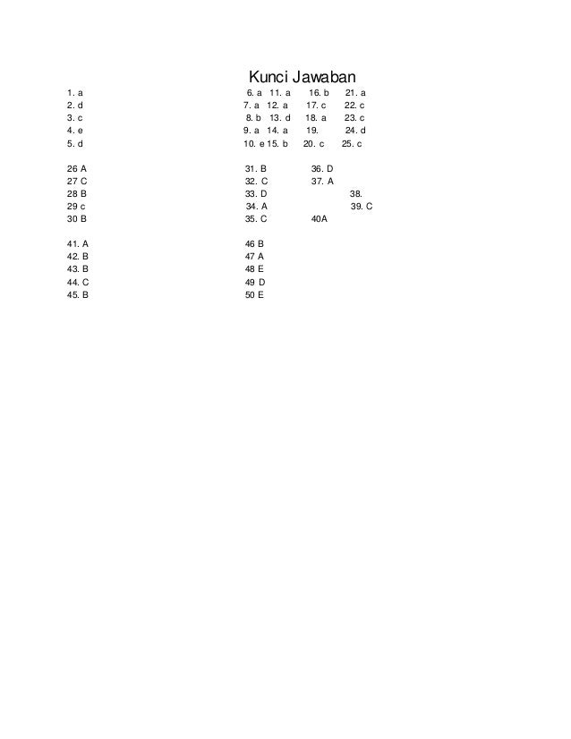 Soal Sejarah Kelas X Semester 2