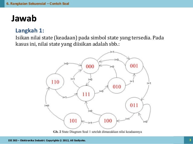 Contoh Soal Dan Jawab Rangkaian Sekuensial Ilmusosial Id