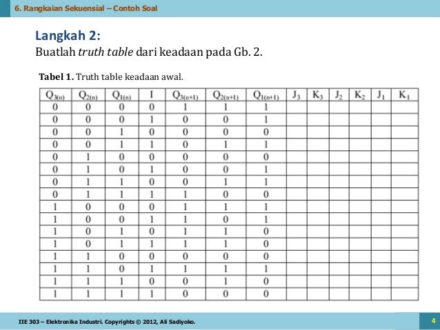 Soal Sekuensial