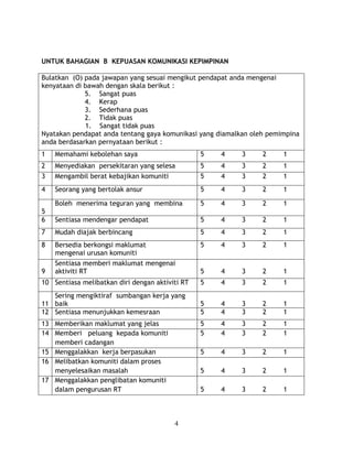 UNTUK BAHAGIAN B KEPUASAN KOMUNIKASI KEPIMPINAN 
Bulatkan (O) pada jawapan yang sesuai mengikut pendapat anda mengenai 
kenyataan di bawah dengan skala berikut : 
4 
5. Sangat puas 
4. Kerap 
3. Sederhana puas 
2. Tidak puas 
1. Sangat tidak puas 
Nyatakan pendapat anda tentang gaya komunikasi yang diamalkan oleh pemimpina 
anda berdasarkan pernyataan berikut : 
1 Memahami kebolehan saya 5 4 3 2 1 
2 Menyediakan persekitaran yang selesa 5 4 3 2 1 
3 Mengambil berat kebajikan komuniti 5 4 3 2 1 
4 Seorang yang bertolak ansur 5 4 3 2 1 
5 
Boleh menerima teguran yang membina 5 4 3 2 1 
6 Sentiasa mendengar pendapat 5 4 3 2 1 
7 Mudah diajak berbincang 5 4 3 2 1 
8 Bersedia berkongsi maklumat 
mengenai urusan komuniti 
5 4 3 2 1 
9 
Sentiasa memberi maklumat mengenai 
aktiviti RT 
5 4 3 2 1 
10 Sentiasa melibatkan diri dengan aktiviti RT 5 4 3 2 1 
11 
Sering mengiktiraf sumbangan kerja yang 
baik 
5 4 3 2 1 
12 Sentiasa menunjukkan kemesraan 5 4 3 2 1 
13 Memberikan maklumat yang jelas 5 4 3 2 1 
14 Memberi peluang kepada komuniti 
memberi cadangan 
5 4 3 2 1 
15 Menggalakkan kerja berpasukan 5 4 3 2 1 
16 Melibatkan komuniti dalam proses 
menyelesaikan masalah 
5 4 3 2 1 
17 Menggalakkan penglibatan komuniti 
dalam pengurusan RT 
5 4 3 2 1 
 