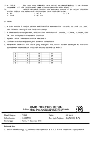 19. Bila arus yang mengalir pada sebuah rangkaian sebesar 5 mA dengan
tegangan 110V, nilai tahanan yang cocok untuk rangkaian tersebut adalah ….
a. 2K2 Ω
b. 22K Ω
c. 220K Ω
d. 22 Ω
e. 220 Ω
20. Sebuah rangkaian memiliki nilai Resistansi sebesar 50 KΩ dengan tegangan
sumber sebesar 10V, besar arus yang mengalir pada rangkaian adalah ….
a. 5 A
b. 2 mA
c. 0,2 A
d. 0,2 mA
e. 2 A
II. ESSAY
1. 4 buah resistor di rangkai pararel, berturut-turut memiliki nilai 125 Ohm, 25 Ohm, 300 Ohm,
dan 250 Ohm. Hitunglah nilai resistansi totalnya !
2. 4 buah resistor di rangkai seri, berturut-turut memiliki nilai 150 Ohm, 27K Ohm, 3K5 Ohm, dan
2K Ohm. Hitunglah nilai resistansi totalnya !
3. Apakah satuan Internasional untuk frekuensi ?
4. Gambarkan simbol kapasitor jenis elektrolit kondensator !
5. Berapakah besarnya arus listrik yang mengalir bila jumlah muatan sebanyak 80 Coulomb
dipindahkan dalam sebuah rangkaian tertutup selama 0,5 menit ?
1 6 11 16
2 7 12 17
3 8 13 18
4 9 14 19
5 10 15 20
Mata Pelajaran : PKDLE
Kelas/Jurusan : X / LISTRIK
Hari/tanggal : Kamis, 11 Desember 2008
Waktu : 60 Menit
Guru Mata Pelajaran : SARUDIN, S.Pd
Petunjuk Soal :
I. Berilah tanda silang( X ) pada salah satu jawaban a, b, c, d atau e yang kamu anggap benar.
 